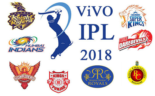 IPL 2018: इस बार की प्लेयर लिस्ट देखकर दंग रह जायेंगे आप, जानिए किस टीम में हैं कौनसे खिलाड़ी