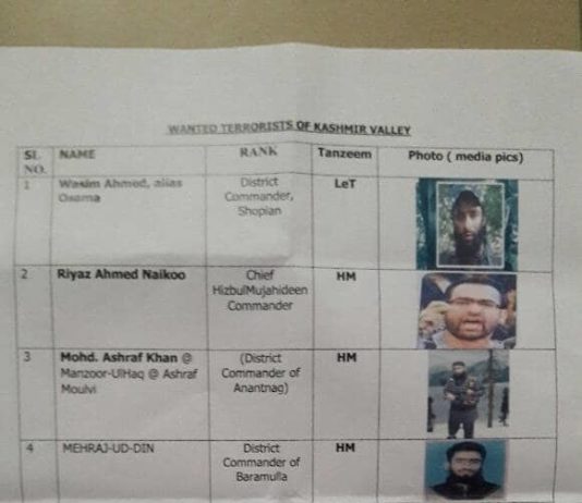 देखिए टॉप 10 आतंकियों की लिस्ट, इस साल होगा….