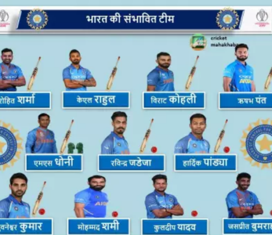 बांग्लादेश के विरूद्ध भारत में हो सकते है ये बदलाव, देखें संभावित टीम